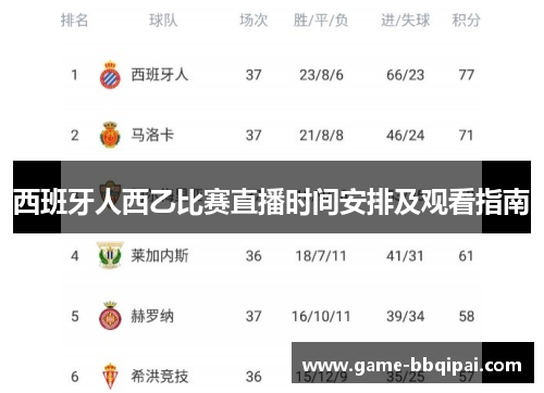 西班牙人西乙比赛直播时间安排及观看指南
